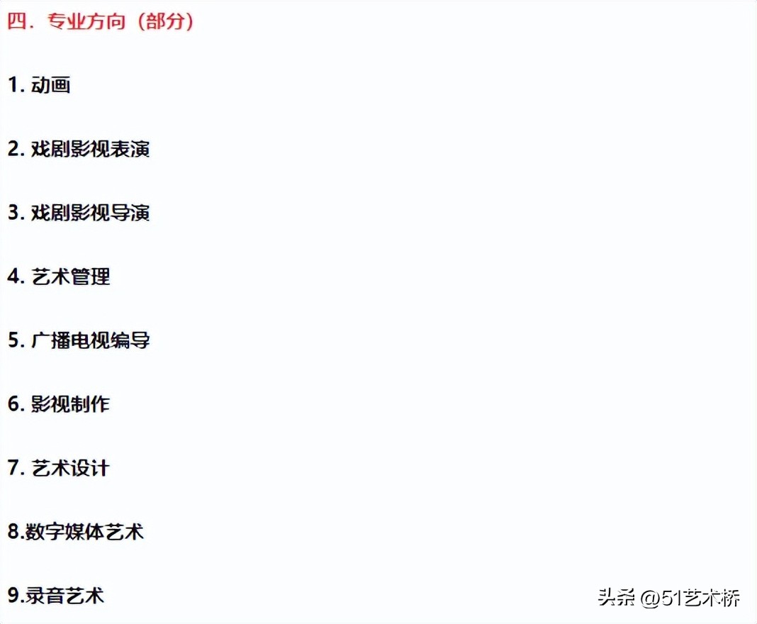 青岛电影学院国际本科,青岛电影学院国际本科招生办