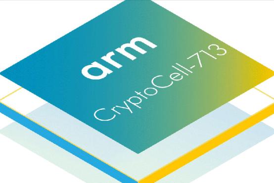 arm如何成为智能处理器的体系架构,arm嵌入式微处理器的发展