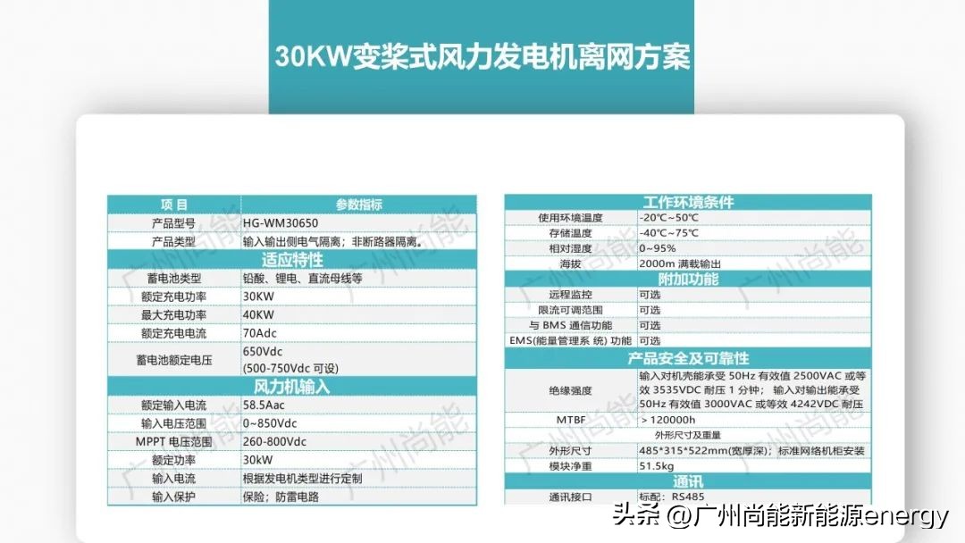 广州垂直轴风力发电机,广州尚能风力发电