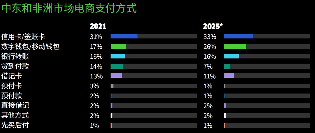 富到流油的国家中东国家,富到流油的国家