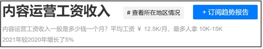 运营岗位有前途吗,当下开店最好的行业