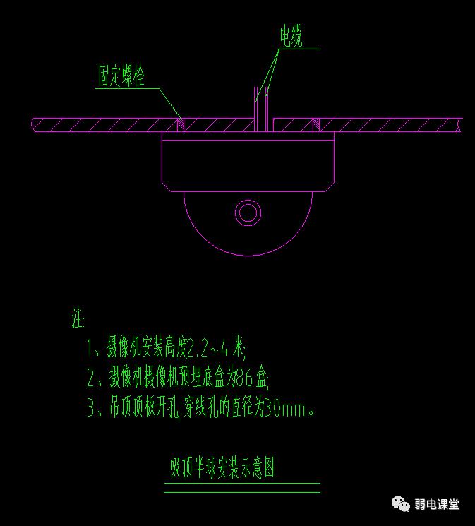 监控室外防雷安装视频,cad防雷与接地安装图
