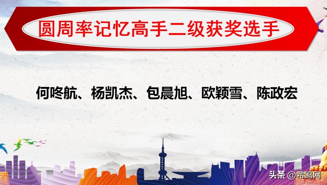 环球记忆锦标赛全国巡讲,环球青少年记忆锦标赛