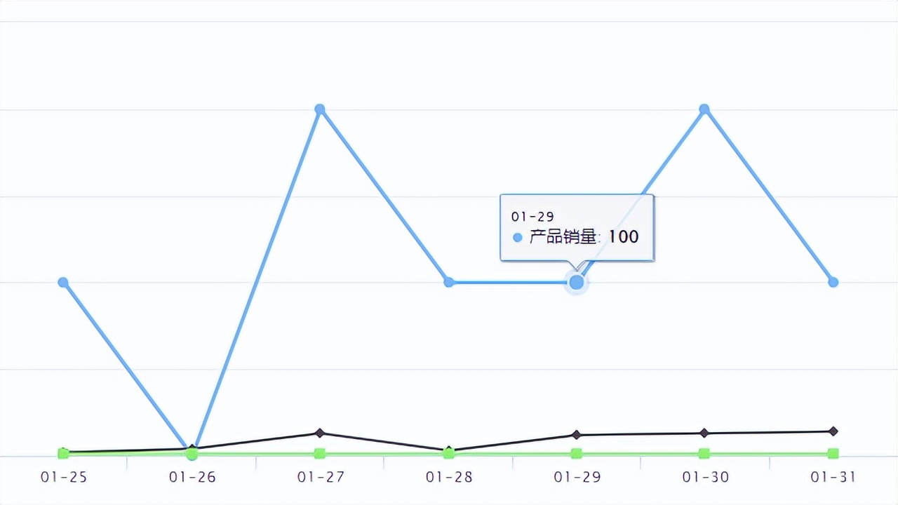 temu和tiktok谁未来更好,temu跨境电商新发布产品