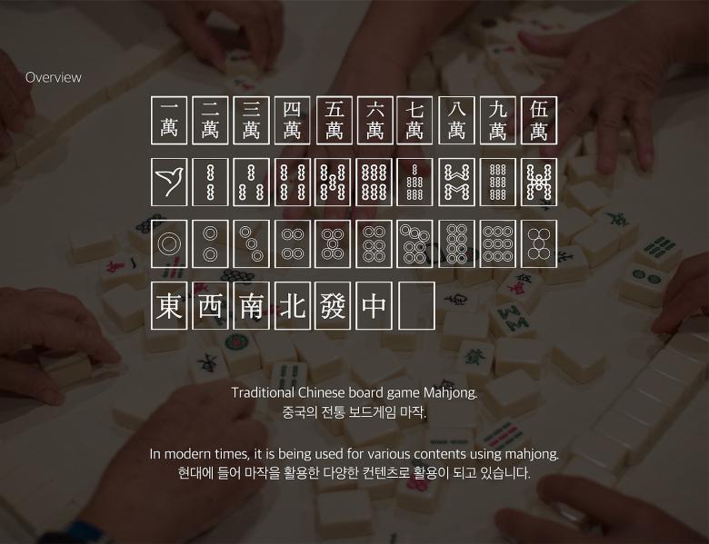 重新设计麻将图案,家庭麻将房设计