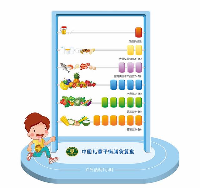 奶奶给孩子喝粥被宝妈嫌，却被儿科医生夸：这样做早餐对娃发育好