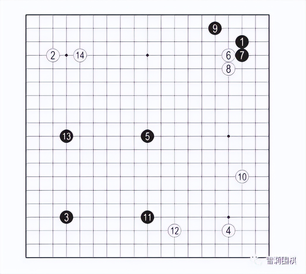 吴清源最新讲解,吴清源的败局