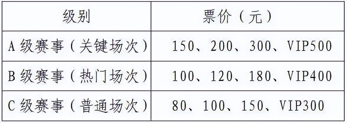 中超山东泰山队近期赛程表,2023年中超泰山队主场
