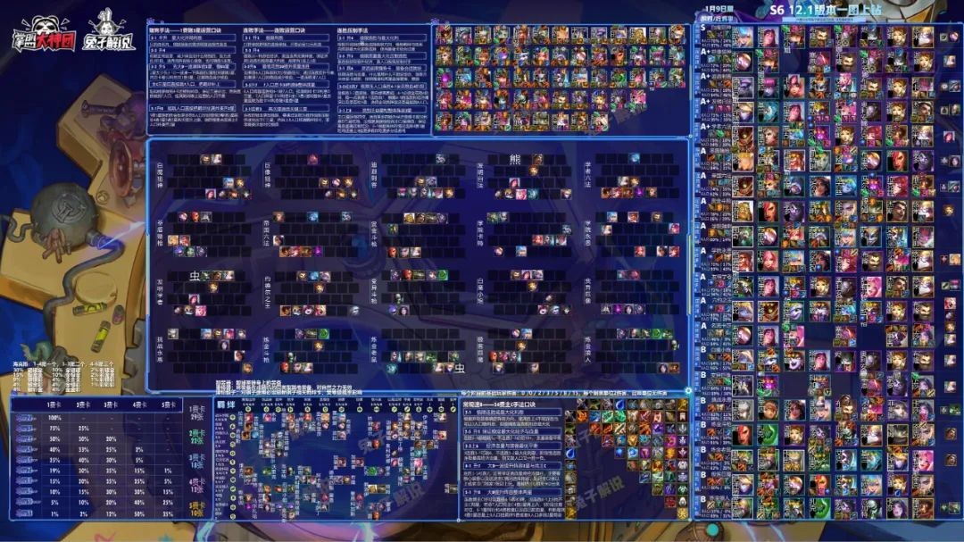 云顶卫冕海克斯,云顶第一个海克斯赛季