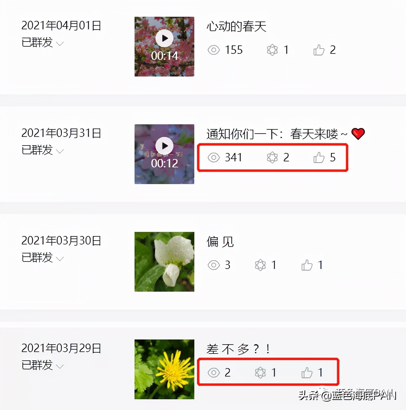 如何从多角度深度剖析一个公众号,回顾公众号一年的运营