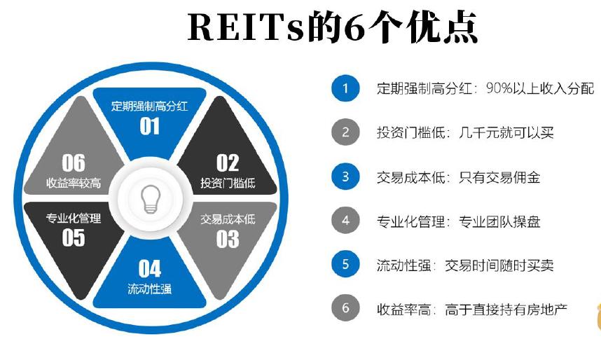 微淼商学院理财课干货总结和进阶班6998元课程重点避坑指南
