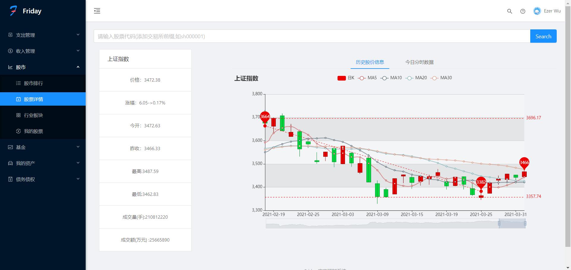 家庭理财管理系统,家庭理财财务软件