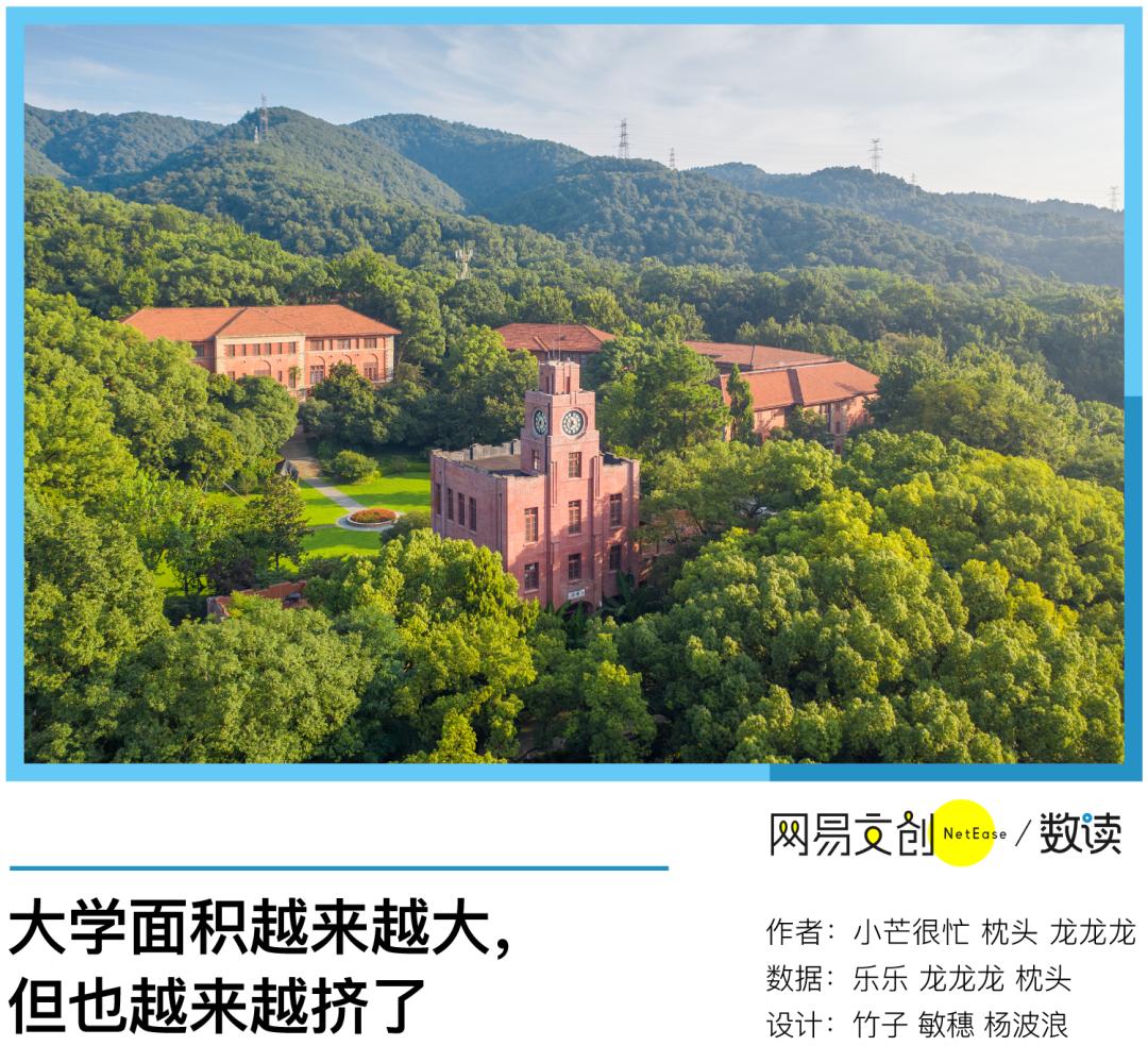 中国各大学面积排行,面积最小的大学