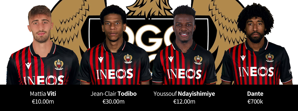 五大联赛最强中卫组合,欧洲杯最强中卫组合