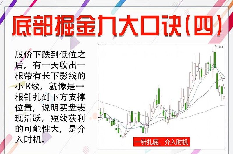 股市赚钱的人真实案例,股市老手总结的最赚钱口诀