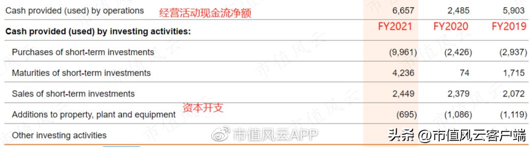 斯凯奇跑步鞋最新款,斯凯奇美国地位