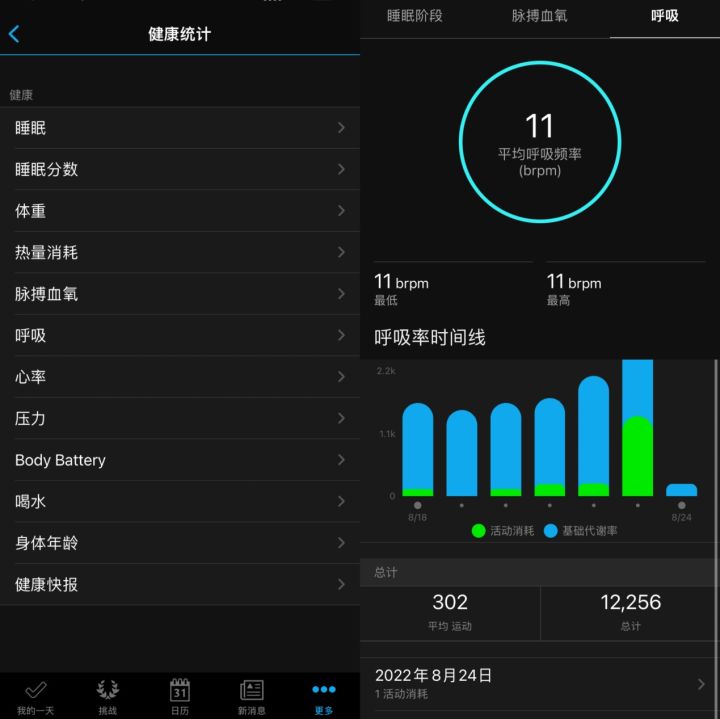 值得推荐的运动手表,佳明fenix7spro和fenix7xpro区别