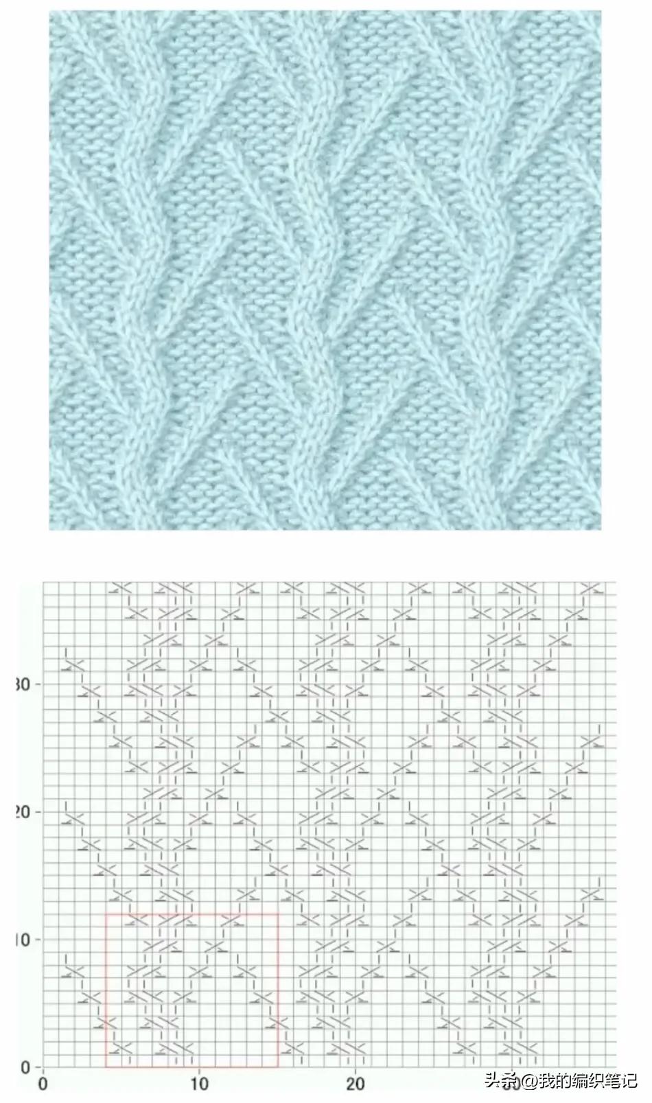 非常实用的棒针编织花样图解图片,编织棒针花样全教程