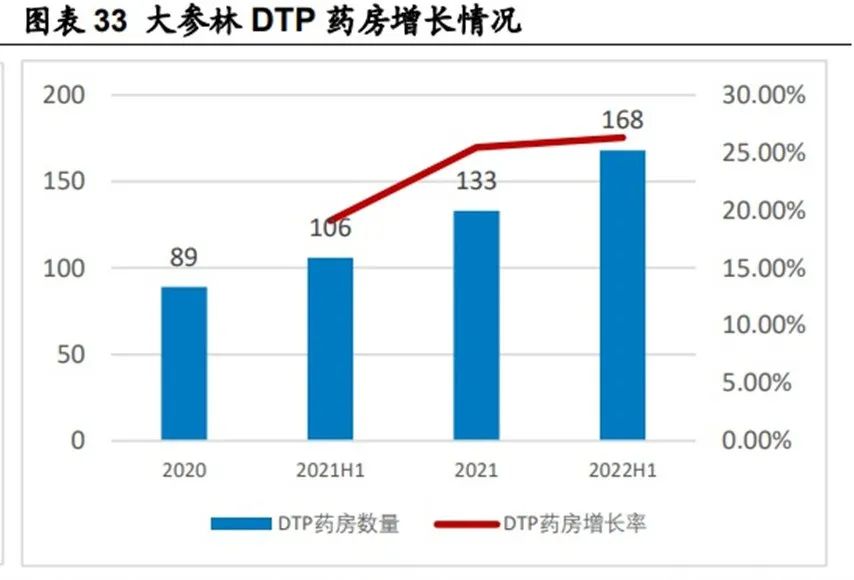 从公务员到第一富豪，广东兄弟建立出了万店药房大参林