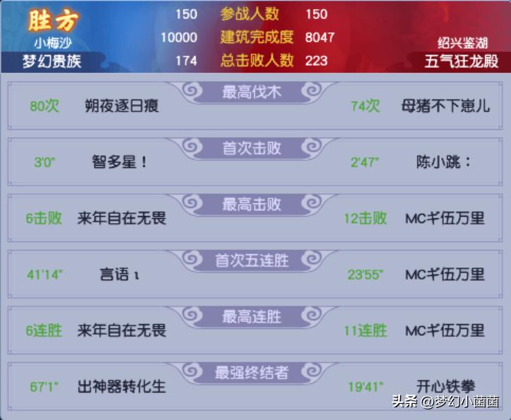 帮派联赛12联对战,帮派联赛11联决赛