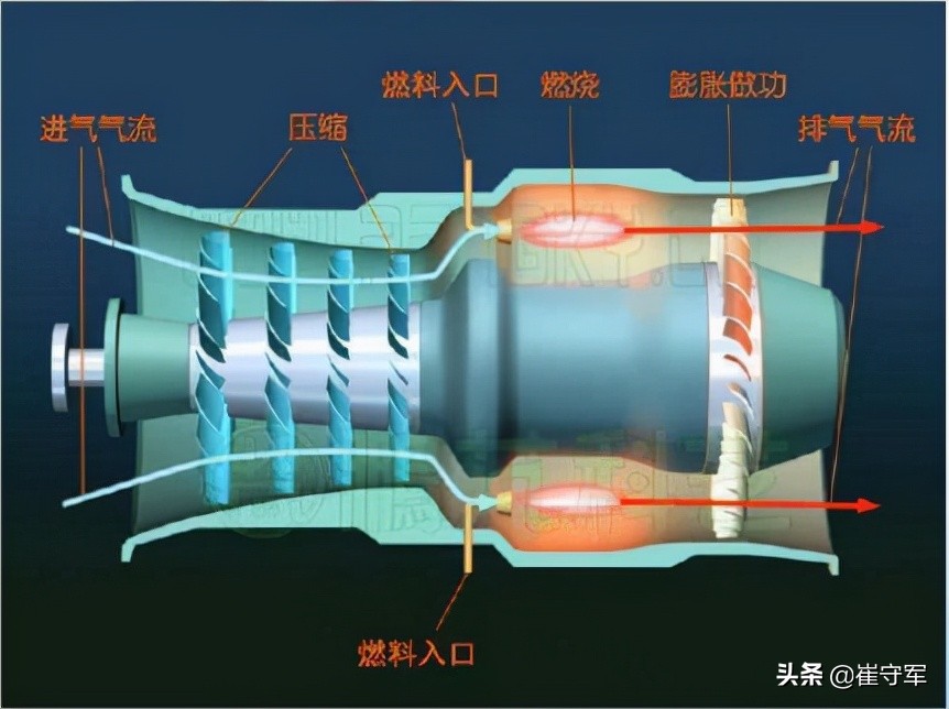 辽宁舰航母出港，要先烧48小时开水？该如何提升动力增强战斗力？