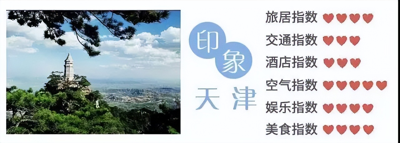 六零空间旅居攻略,六零空间旅游怎么样