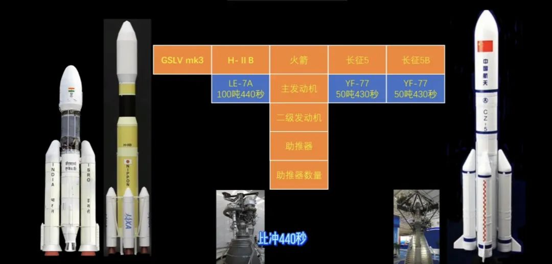 成都大熊猫上太空几点开始,大熊猫试验卫星发射成功吗