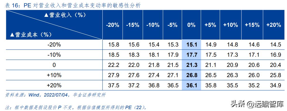 野外露营帐篷充气床垫,户外露营全自动充气床垫