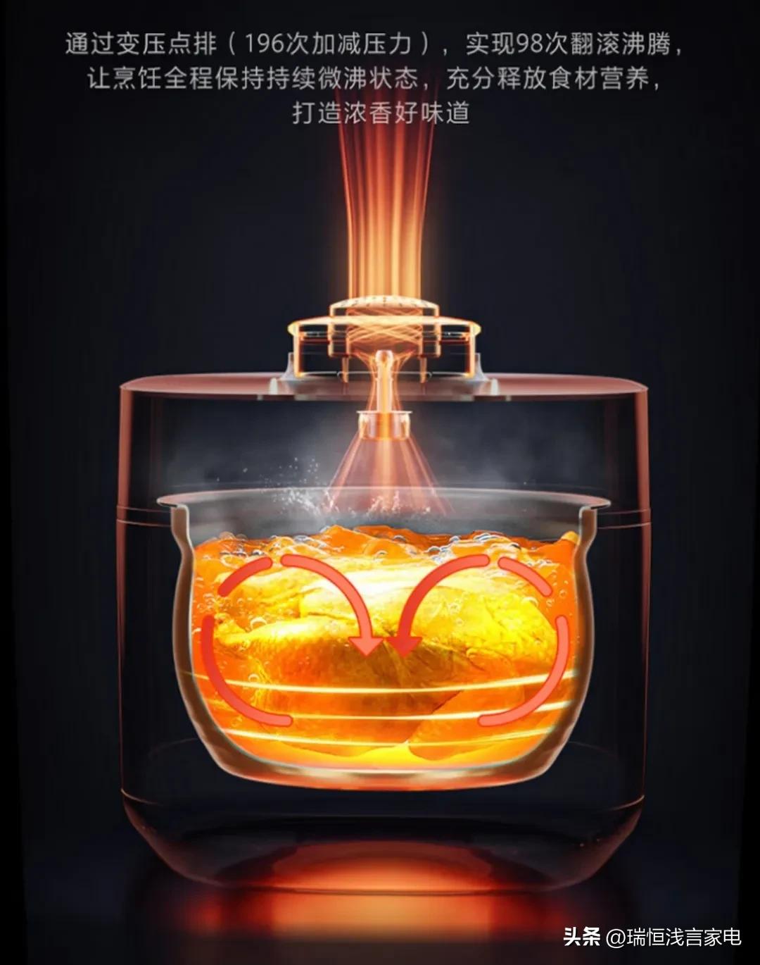 电压力锅清洁方法教程,电压力锅怎么样保养和清洗