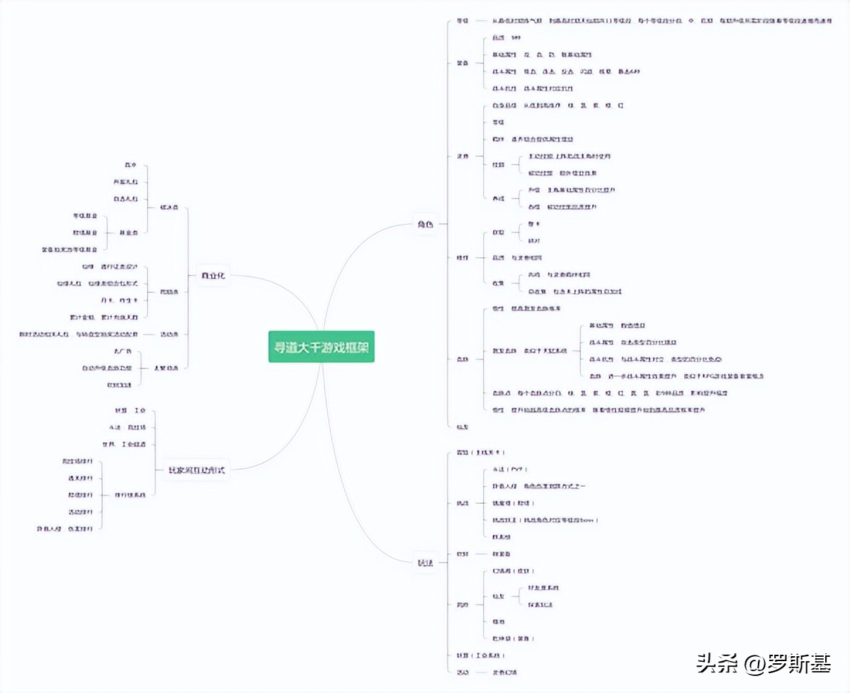 小游戏仙侠手游排行榜最新,微信小游戏仙侠手游排行榜第一名