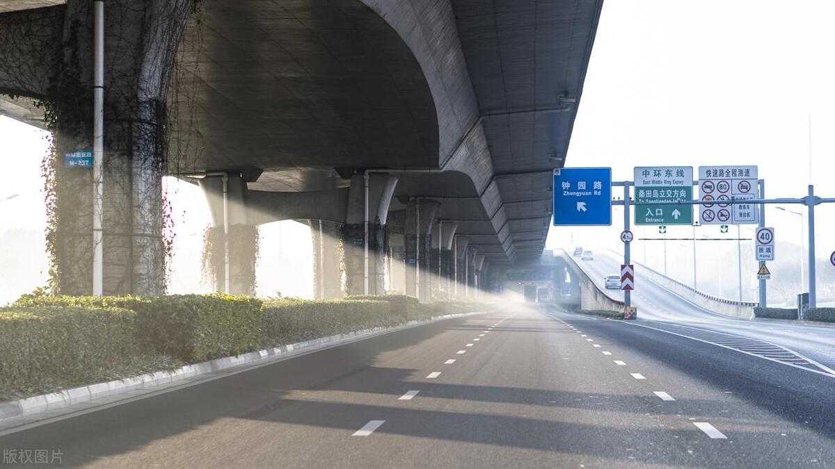 苏州中环线,苏州全部中环线