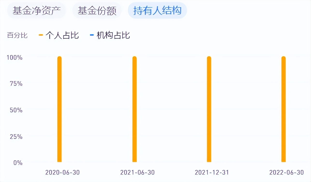 券商指数基金哪个最值得投资,券商指数基金策略分析