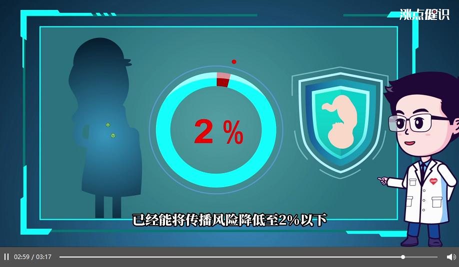 艾滋病，为什么有人“一次就中招”？动画揭秘HIV入侵人体全过程