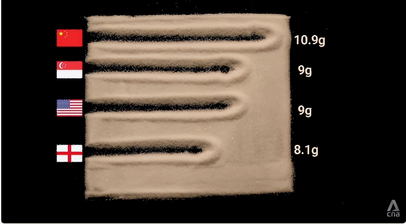 新加坡限烟令,新加坡限烟