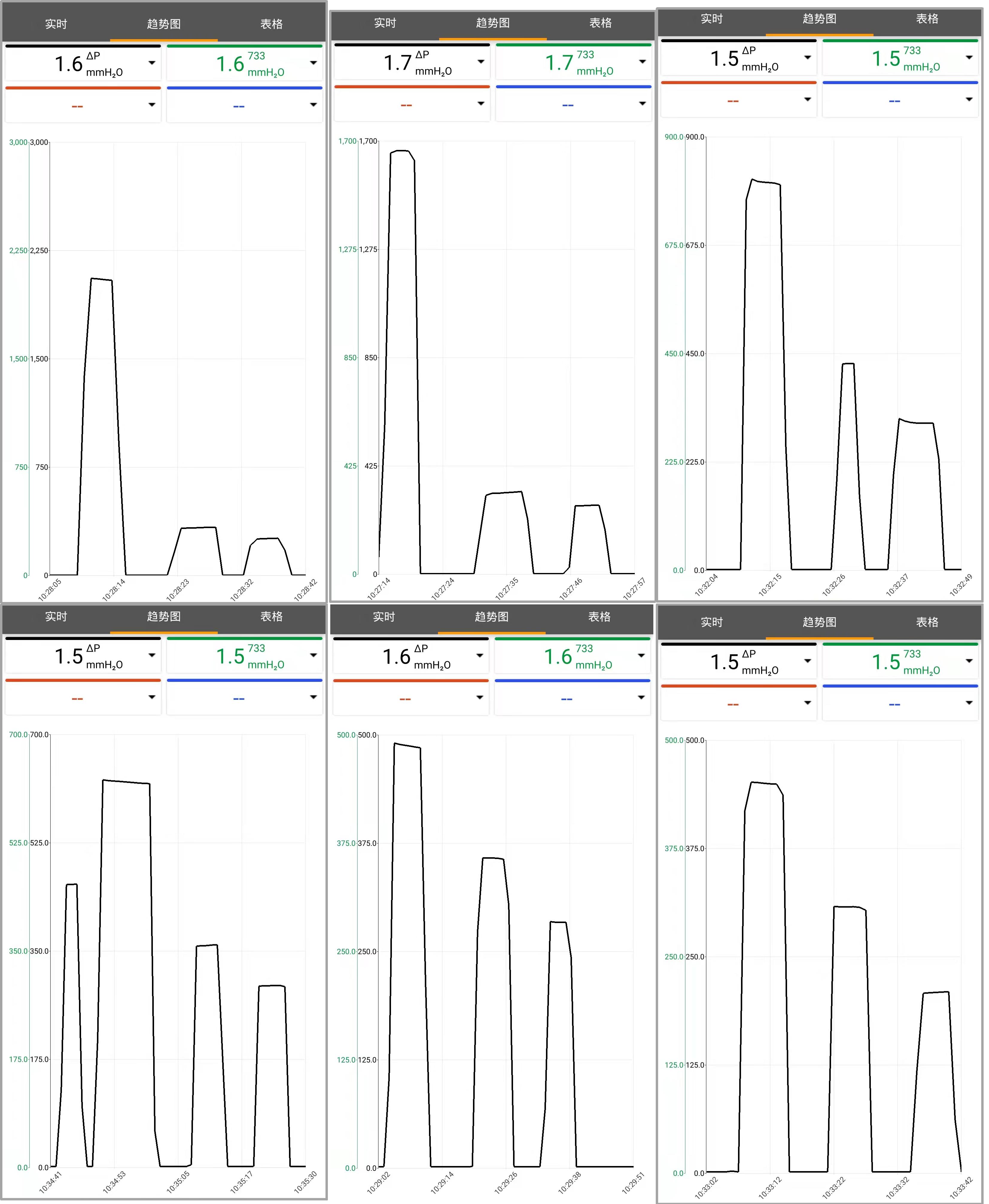 注射器5ml,5ml连续注射器使用演示