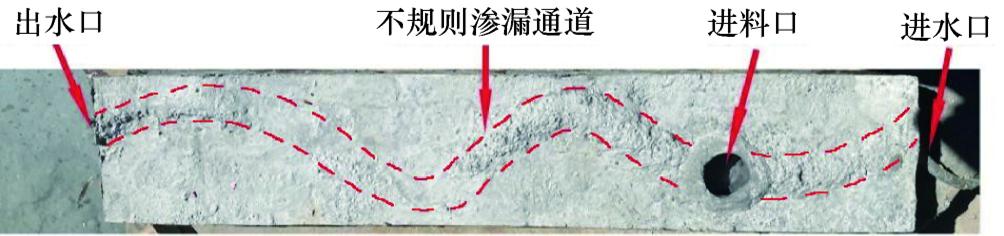 聚合物防水砂浆堵漏,深圳水溶性聚氨酯堵漏注浆液