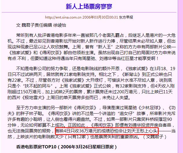 林子聪请周星驰客串三秒300万,扑街导演林子聪