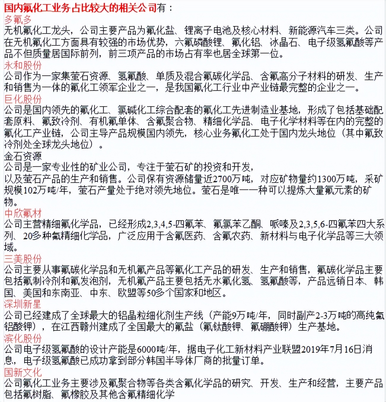 氟化工龙头股,氟化工央企改革龙头股