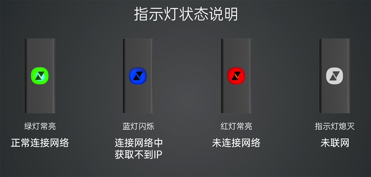 远程向日葵开机棒原理,向日葵开机棒支持定时开机吗