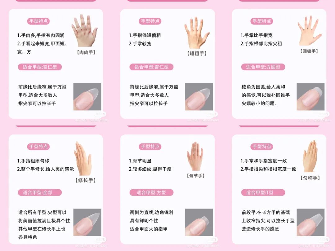 几千块钱的美甲到底值不值,100元做的纯色美甲贵吗