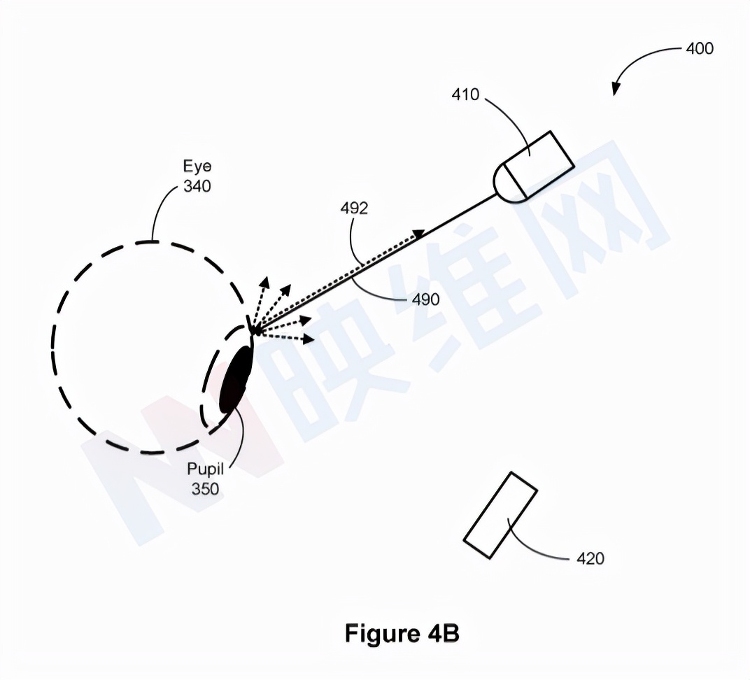 metavrar鐮斿彂,metaoculusvr