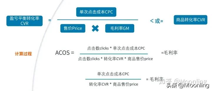 实物广告推广技巧 (出新品怎么打广告效果好)