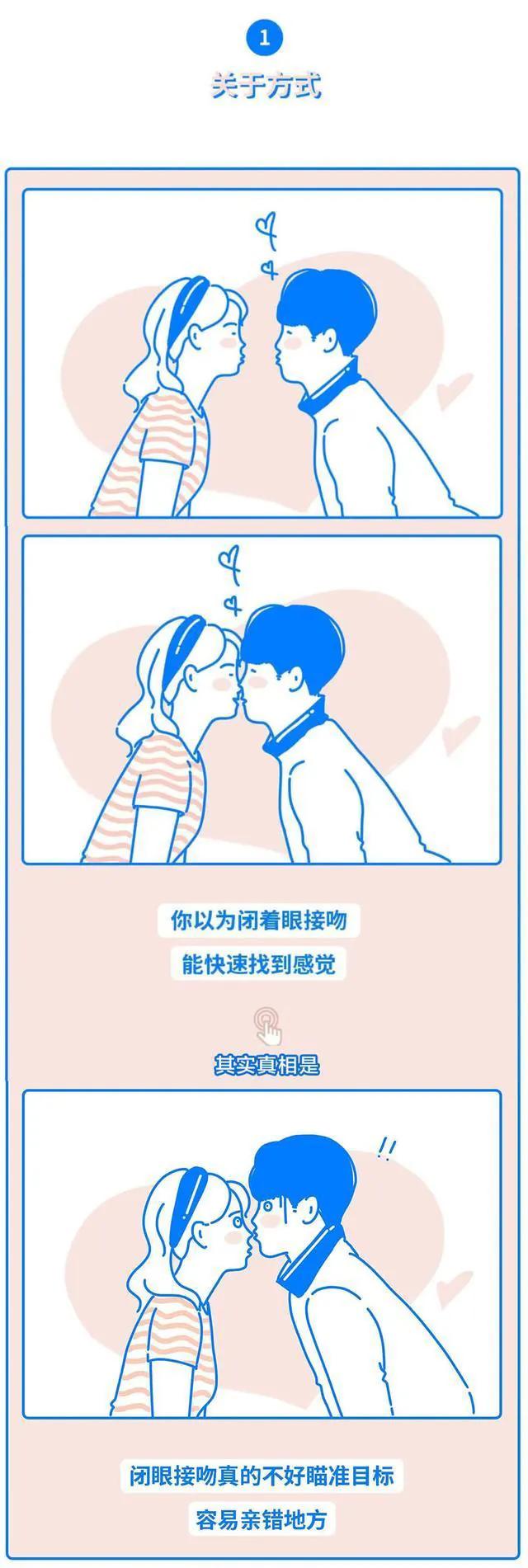 轻微的口臭接吻时候可以感觉到吗,明知你有口臭还和你接吻说明什么