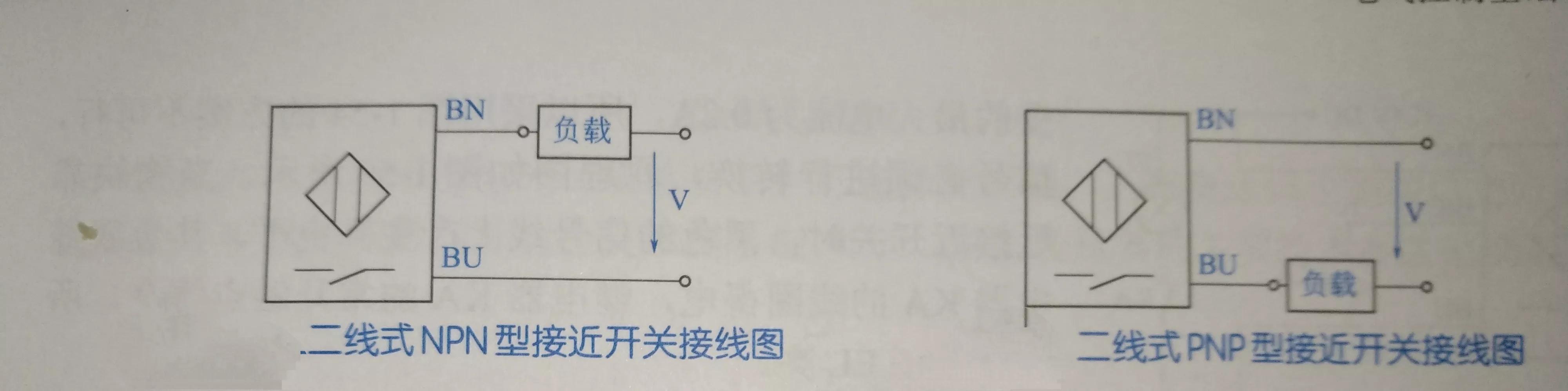电磁感应接近开关原理,接近开关传感器原理