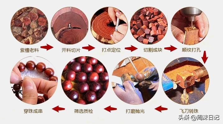 堪称“帝王之木”的印度小叶紫檀,越盘越好看,“真香”