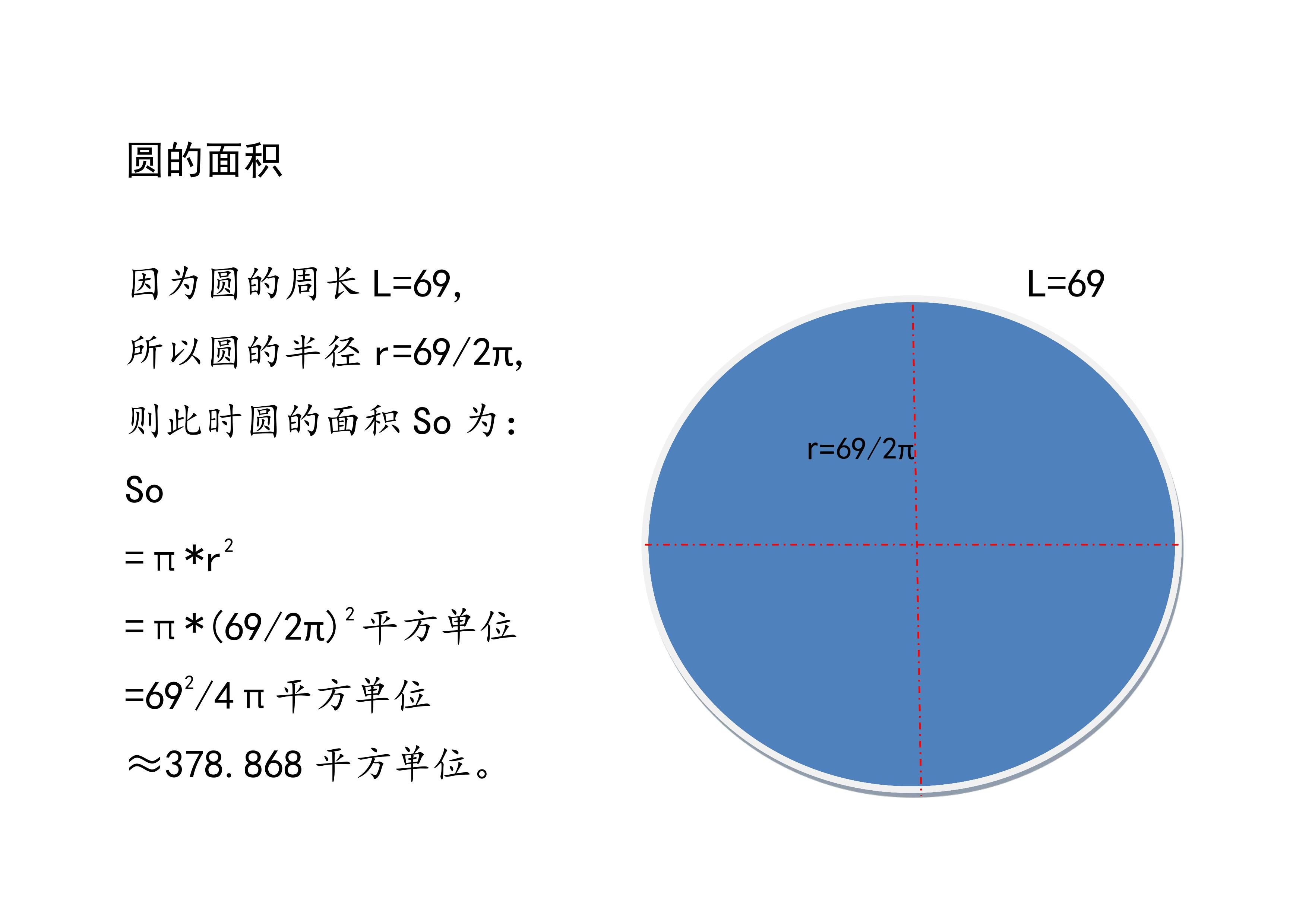 已知多边形长方形面积求周长,已知面积求正方形的周长