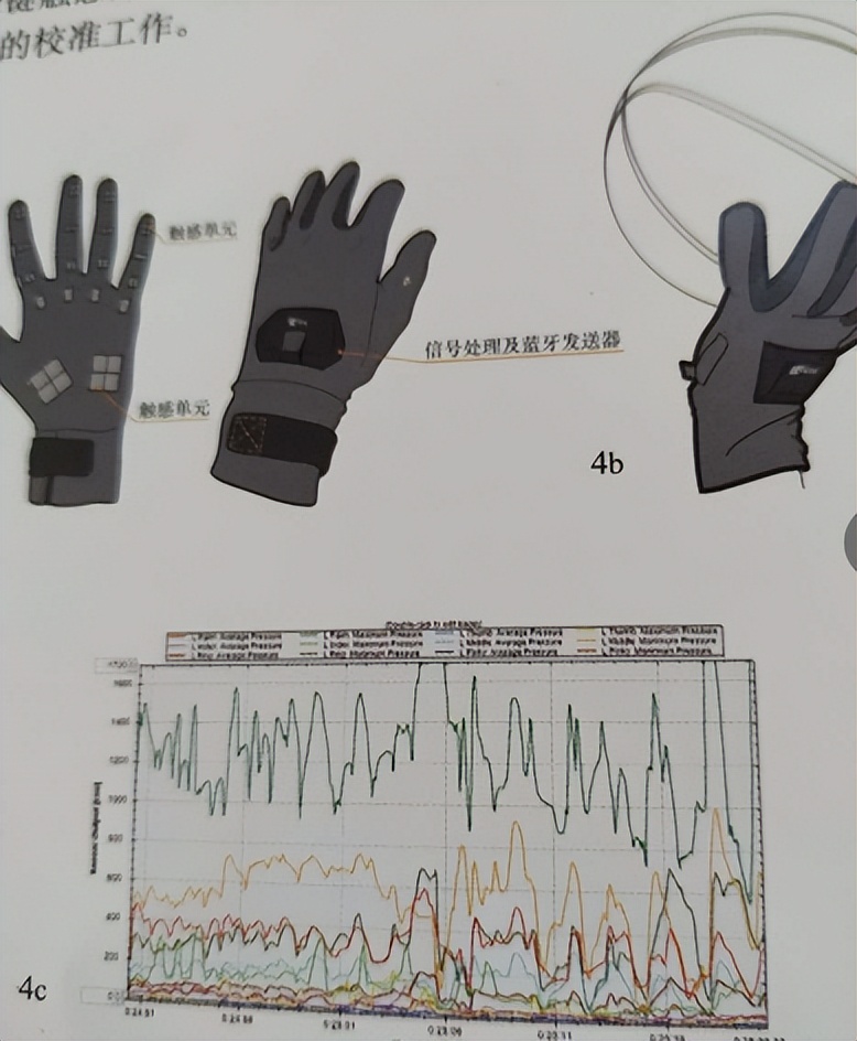 缇庡浗pps浠锋牸,缇庡浗閫氱敤pps