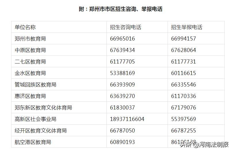 2022年郑州小升初暗考,郑州二七区2022年小升初政策