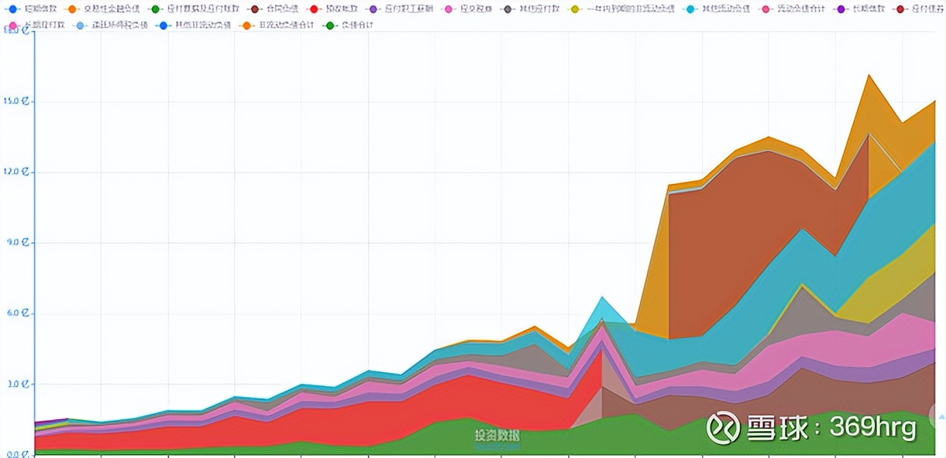 公司万字深度:高尔夫服装龙头比音勒芬