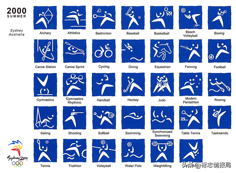 2024巴黎奥运会运动图标的设计,2024巴黎奥运会比赛项目图标
